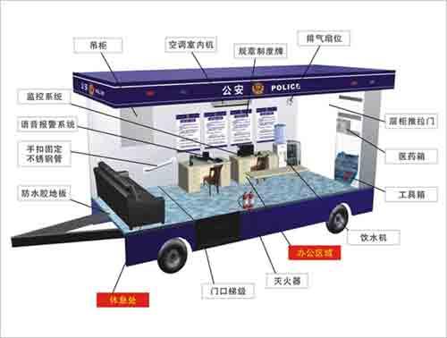 YY易游代理:深圳小汽车竞价日历表（每月更新）